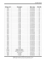 Предварительный просмотр 26 страницы Samsung SGH-I750 Series Service Manual