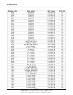 Preview for 27 page of Samsung SGH-I750 Series Service Manual