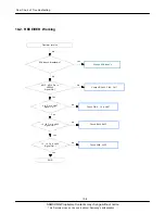 Preview for 60 page of Samsung SGH-i900 Service Manual