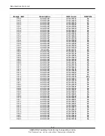 Preview for 19 page of Samsung SGH-J200 Service Manual