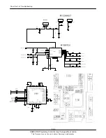 Preview for 57 page of Samsung SGH-J200 Service Manual