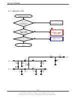 Preview for 15 page of Samsung SGH-J600 Service Manual