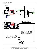 Предварительный просмотр 42 страницы Samsung SGH-J630 Service Manual