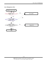 Предварительный просмотр 45 страницы Samsung SGH-J630 Service Manual