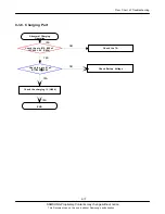 Предварительный просмотр 49 страницы Samsung SGH-J630 Service Manual