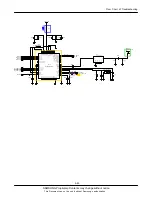 Предварительный просмотр 77 страницы Samsung SGH-J630 Service Manual