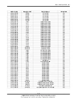 Preview for 79 page of Samsung SGH-J700 Service Manual