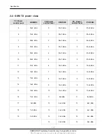 Preview for 6 page of Samsung SGH-J750 Service Manual