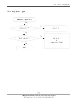 Preview for 35 page of Samsung SGH-J770 Service Manual