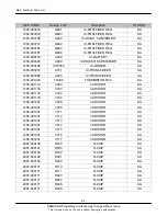 Preview for 15 page of Samsung SGH-L170 Service Manual