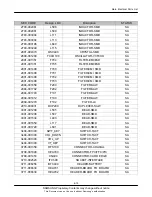 Preview for 28 page of Samsung SGH-L170 Service Manual