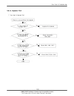 Preview for 52 page of Samsung SGH-L170 Service Manual