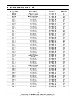 Preview for 16 page of Samsung SGH-L760 Service Manual