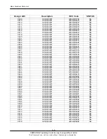 Preview for 19 page of Samsung SGH-L760 Service Manual