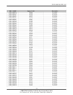 Preview for 22 page of Samsung SGH-L770 Service Manual