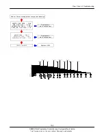 Preview for 43 page of Samsung SGH-L770 Service Manual