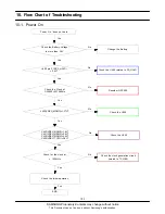 Предварительный просмотр 14 страницы Samsung SGH-L770V Service Manual