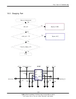 Предварительный просмотр 20 страницы Samsung SGH-L770V Service Manual