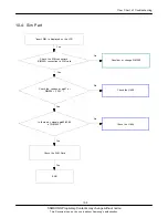 Предварительный просмотр 22 страницы Samsung SGH-L770V Service Manual