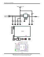 Предварительный просмотр 23 страницы Samsung SGH-L770V Service Manual