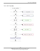 Предварительный просмотр 44 страницы Samsung SGH-L770V Service Manual