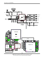 Предварительный просмотр 61 страницы Samsung SGH-L770V Service Manual