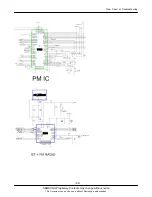 Предварительный просмотр 64 страницы Samsung SGH-L770V Service Manual