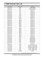 Предварительный просмотр 81 страницы Samsung SGH-L770V Service Manual