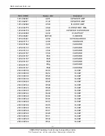 Предварительный просмотр 82 страницы Samsung SGH-L770V Service Manual