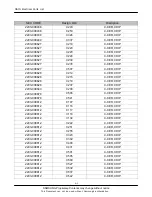 Предварительный просмотр 86 страницы Samsung SGH-L770V Service Manual