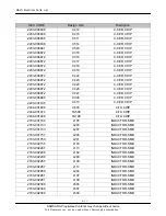 Предварительный просмотр 90 страницы Samsung SGH-L770V Service Manual