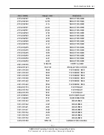 Предварительный просмотр 91 страницы Samsung SGH-L770V Service Manual