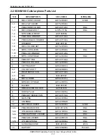 Предварительный просмотр 3 страницы Samsung SGH-M100 Service Manual