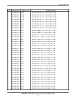 Предварительный просмотр 13 страницы Samsung SGH-M100 Service Manual