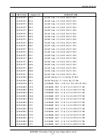 Предварительный просмотр 15 страницы Samsung SGH-M100 Service Manual