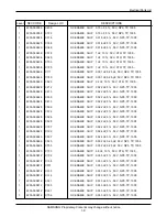 Предварительный просмотр 17 страницы Samsung SGH-M100 Service Manual