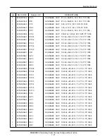 Предварительный просмотр 19 страницы Samsung SGH-M100 Service Manual