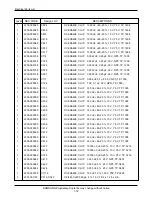 Предварительный просмотр 20 страницы Samsung SGH-M100 Service Manual