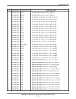 Предварительный просмотр 21 страницы Samsung SGH-M100 Service Manual