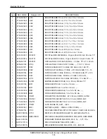 Предварительный просмотр 22 страницы Samsung SGH-M100 Service Manual