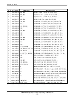 Предварительный просмотр 24 страницы Samsung SGH-M100 Service Manual