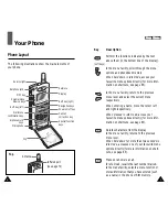 Предварительный просмотр 6 страницы Samsung SGH-M100 User Manual