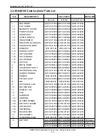 Предварительный просмотр 20 страницы Samsung SGH-M188 Service Manual