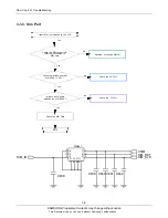 Предварительный просмотр 23 страницы Samsung SGH-M300 Service Manual