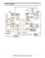 Предварительный просмотр 45 страницы Samsung SGH-M300 Service Manual