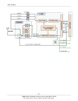 Предварительный просмотр 46 страницы Samsung SGH-M300 Service Manual