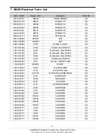 Предварительный просмотр 49 страницы Samsung SGH-M300 Service Manual