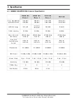 Preview for 5 page of Samsung SGH-M310 Service Manual