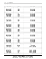 Preview for 23 page of Samsung SGH-M310 Service Manual