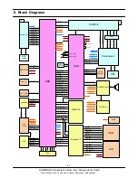 Preview for 35 page of Samsung SGH-M310 Service Manual